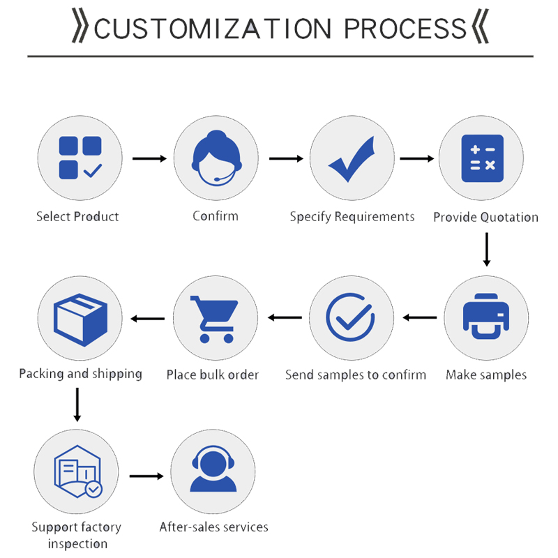Recycled Kraft Paper Bag with Glassine Window
